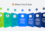 design or develop webflow website, figma to webflow, fix webflow website bugs